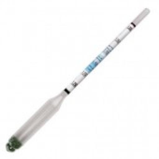 Hydrometers
