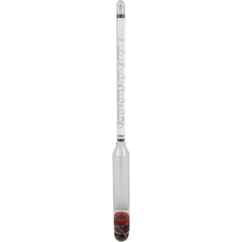 Hydrometer